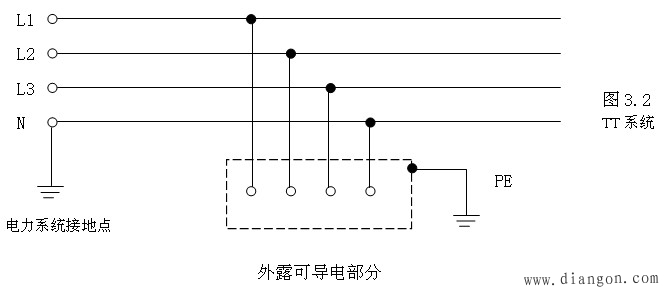 三相五线制是什么意思?三相五线是什么意思?三相五线制接线图
