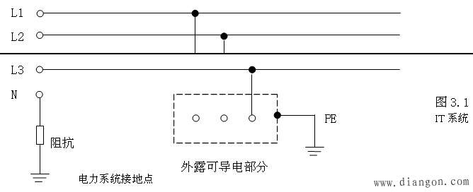 三相五线制是什么意思?三相五线是什么意思?三相五线制接线图