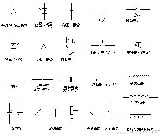 常用电子元器件符号大全