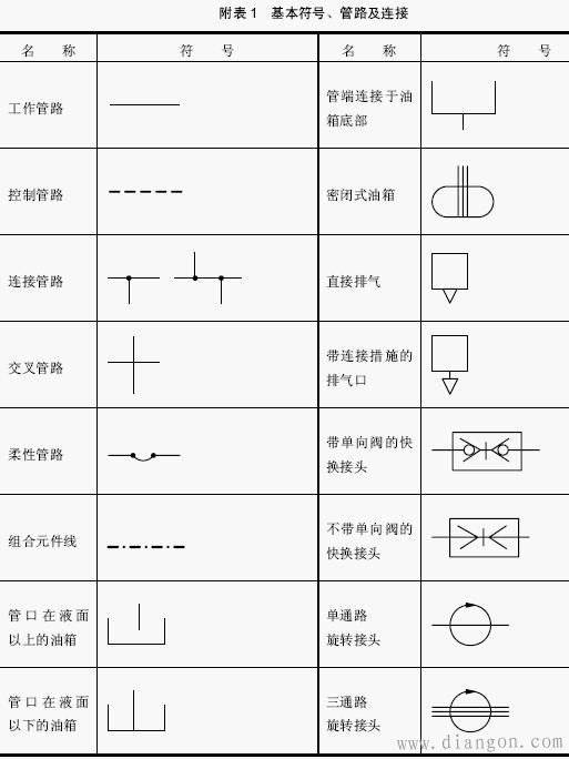 常用电子元器件符号大全