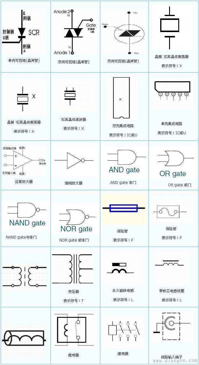 常用电子元器件符号大全