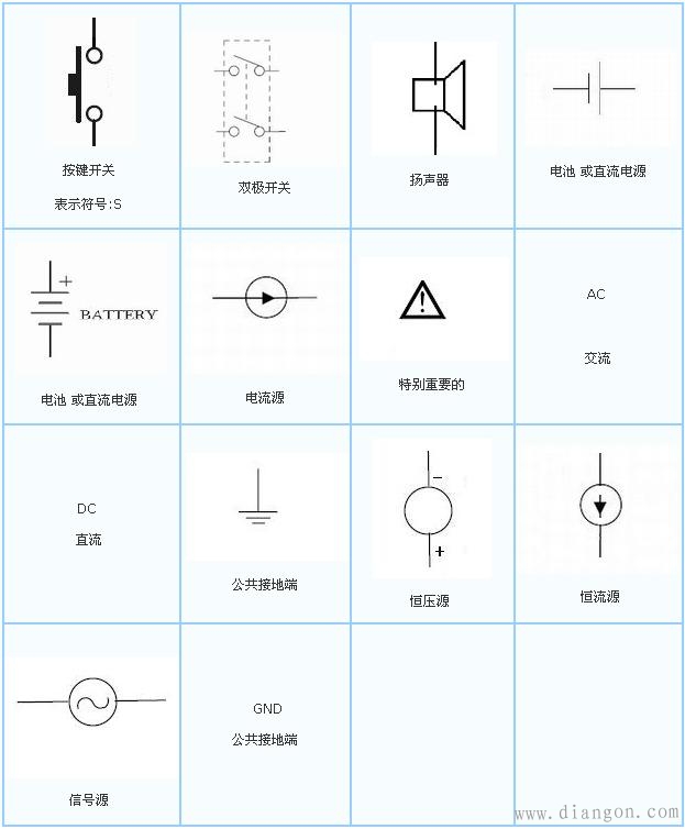 常用电子元器件符号大全