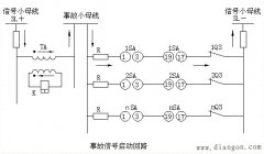中央复归能重复动作的事故信号启动回路
