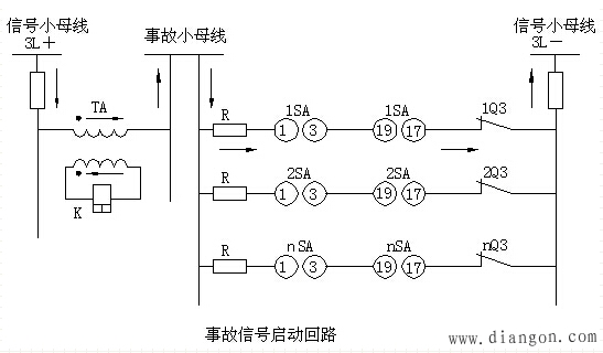 中央复归能重复动作的事故信号启动回路