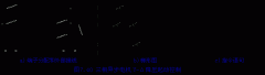 Y-Δ降压起动控制电路PLC编程实例