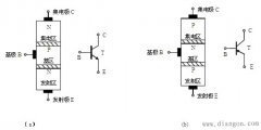 三极管是什么？三极管的基本结构