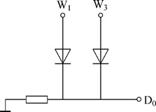 ROM的基本工作原理 ROM的基本工作原理