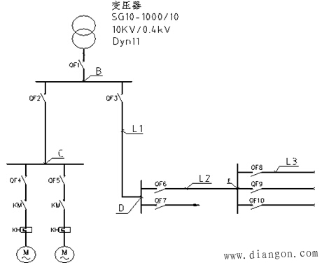 低压配电系统的保护设计