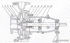 离心泵结构图及各部件名称