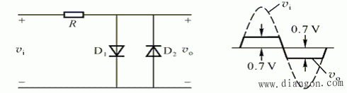 二极管基本应用电路分析举例