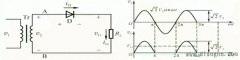 二极管基本应用电路分析举例