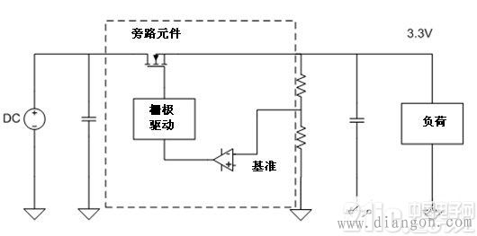 线性稳压器设计技巧
