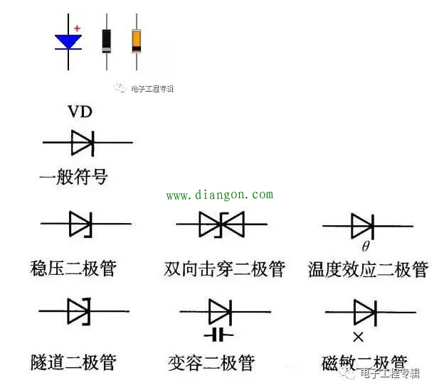二极管符号及种类