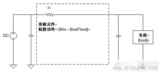 线性稳压器设计技巧