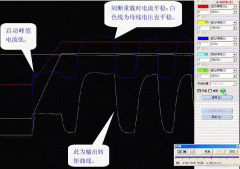 变频器基本参数设置的重要性