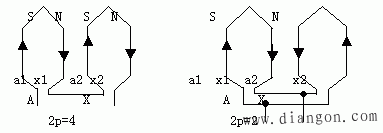 异步电动机的变极调速方法 异步电动机的变极调速方法