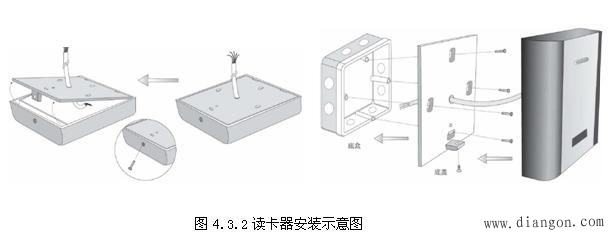 门禁管理系统工程施工 门禁管理系统工程施工