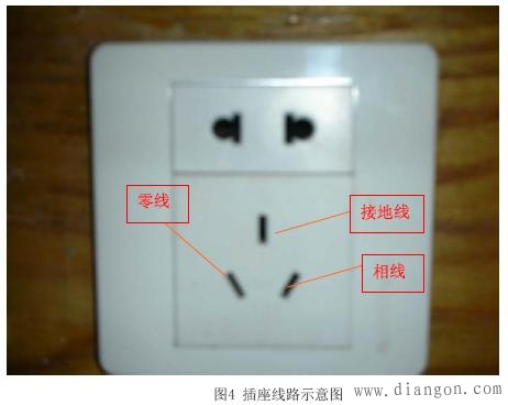 三相五线制在民用建筑电气设计中的应用 三相五线制在民用建筑电气设计中的应用