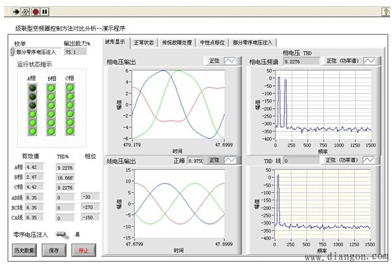 变频器应用过程中干扰的来源和传播途径及抗干扰对策