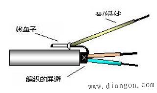 电气控制柜二次回路布线规范