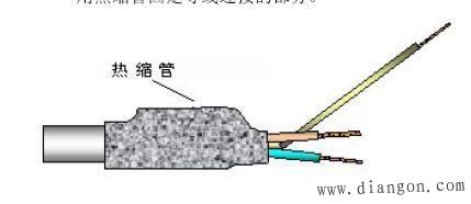 电气控制柜二次回路布线规范