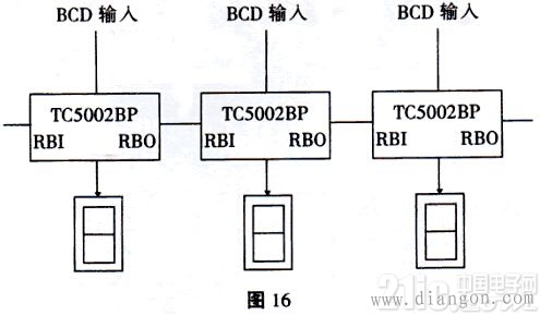 LED显示器结构及分类 LED显示器结构及分类