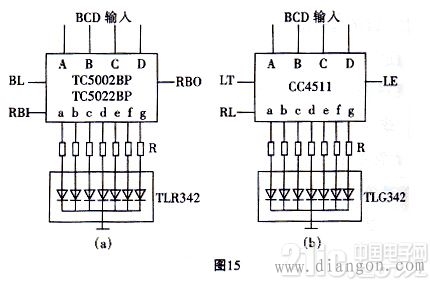 LED显示器结构及分类