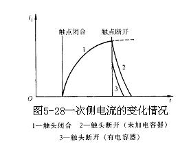 汽车传统点火系的工作原理 汽车传统点火系的工作原理