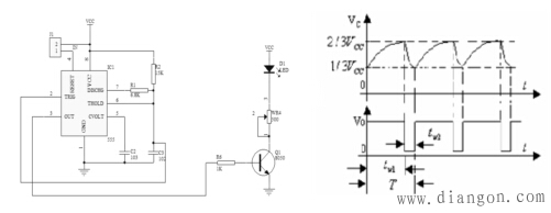单片机应用系统开发实例 单片机应用系统开发实例