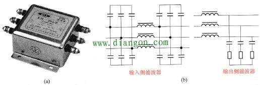 变频器专用噪声滤波器的外形和电路结构