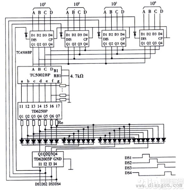 LED显示器结构及分类 LED显示器结构及分类