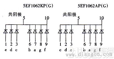 LED显示器结构及分类 LED显示器结构及分类