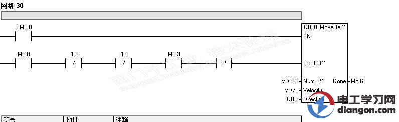 西门子S7-200程序移植到Smart200问题总结