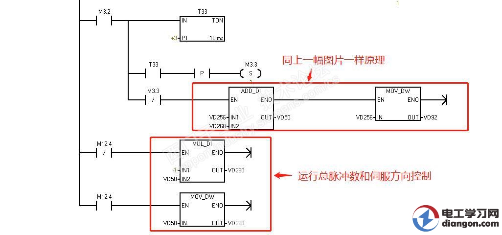 西门子S7-200程序移植到Smart200问题总结