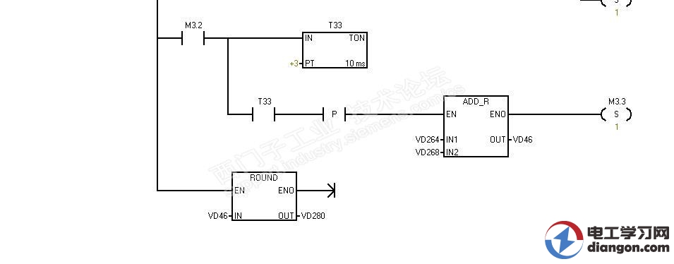 西门子S7-200程序移植到Smart200问题总结