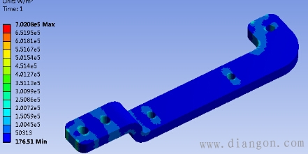 母排的载流、发热及优化电热耦合仿真