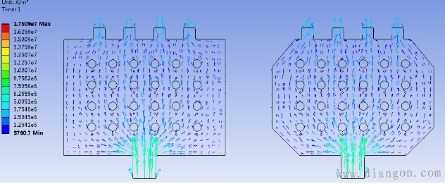 母排的载流、发热及优化电热耦合仿真