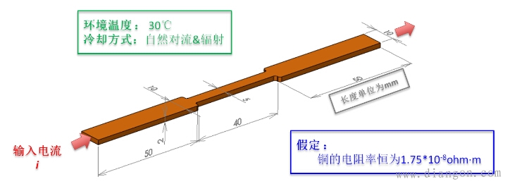 母排的载流、发热及优化电热耦合仿真