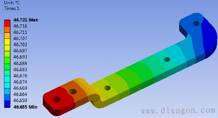 母排的载流、发热及优化电热耦合仿真