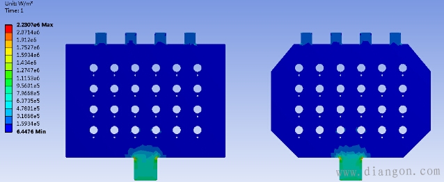 母排的载流、发热及优化电热耦合仿真