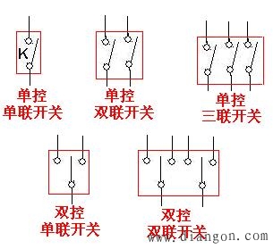 双联单控开关什么意思?双联双控开关什么意思?三联单控开关什么意思? 双联单控开关什么意思?双联双控开关什么意思?三联单控开关什么意思?