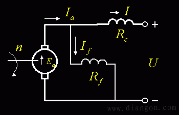 复励直流发电机的特性