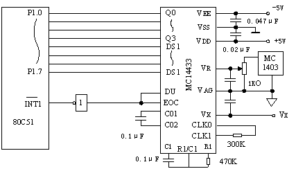 MC14433芯片与单片机的接口 MC14433芯片与单片机的接口