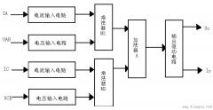 三相两元件有功功率变送器的原理框图