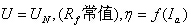 并励电动机的运行特性 并励电动机的运行特性
