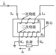 电流互感器结构原理图 电流互感器结构原理图