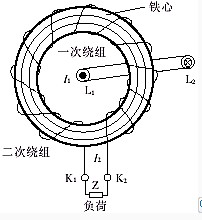 电流互感器结构原理图 电流互感器结构原理图