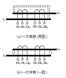 电流互感器结构原理图 电流互感器结构原理图