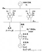 短路电流与分区供电详述