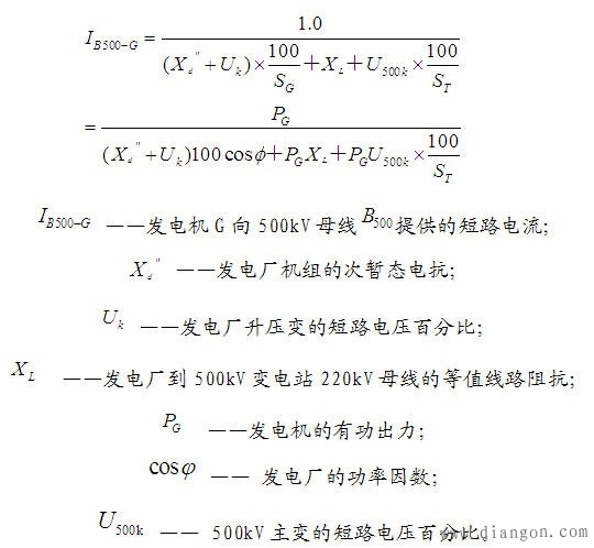 短路电流与分区供电详述